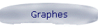Graphes